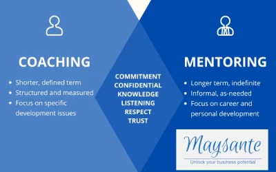 Coaching versus Mentoring