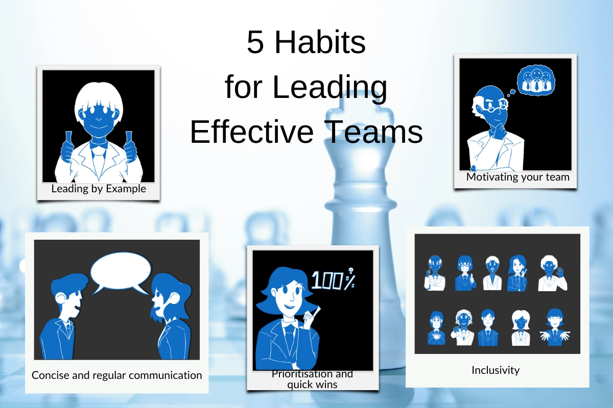 5 habits for leading more effectively 5 leadership habits
